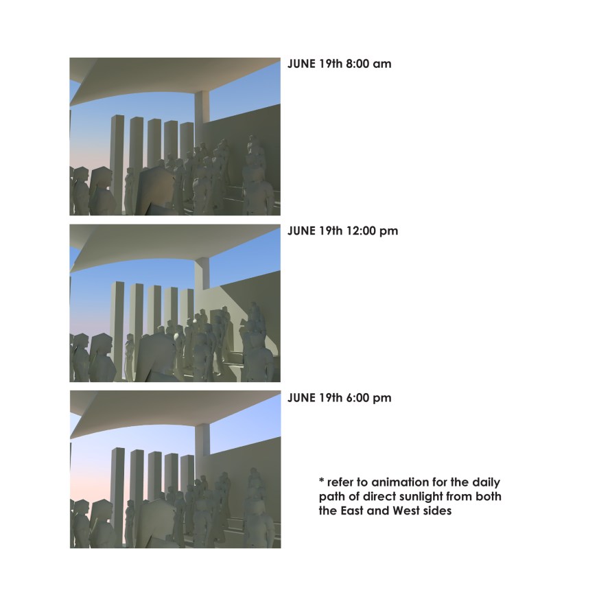 Half facing half renderings