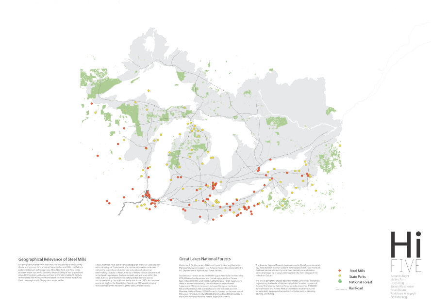 Team 05 - Assignment 1bcomp_Page_2