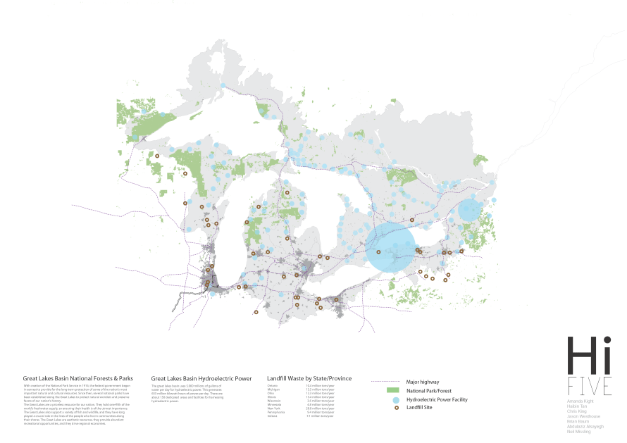 Team 05 - Assignment 1bcomp_Page_4