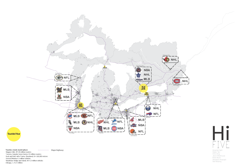 Team 05 - Assignment 1bcomp_Page_8
